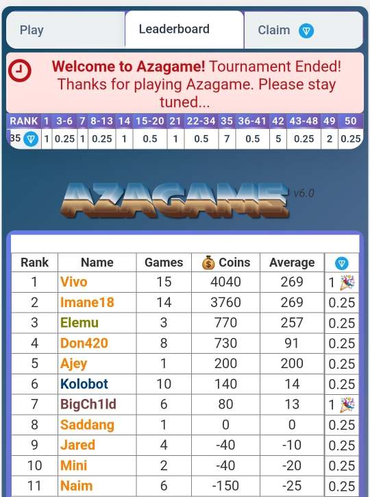 Screenshot_20250805_150336_Telegram.jpg