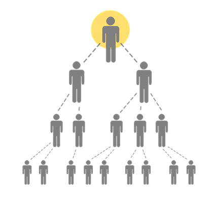 pyramid-gb5c726dfd_6406686427392629431824.png